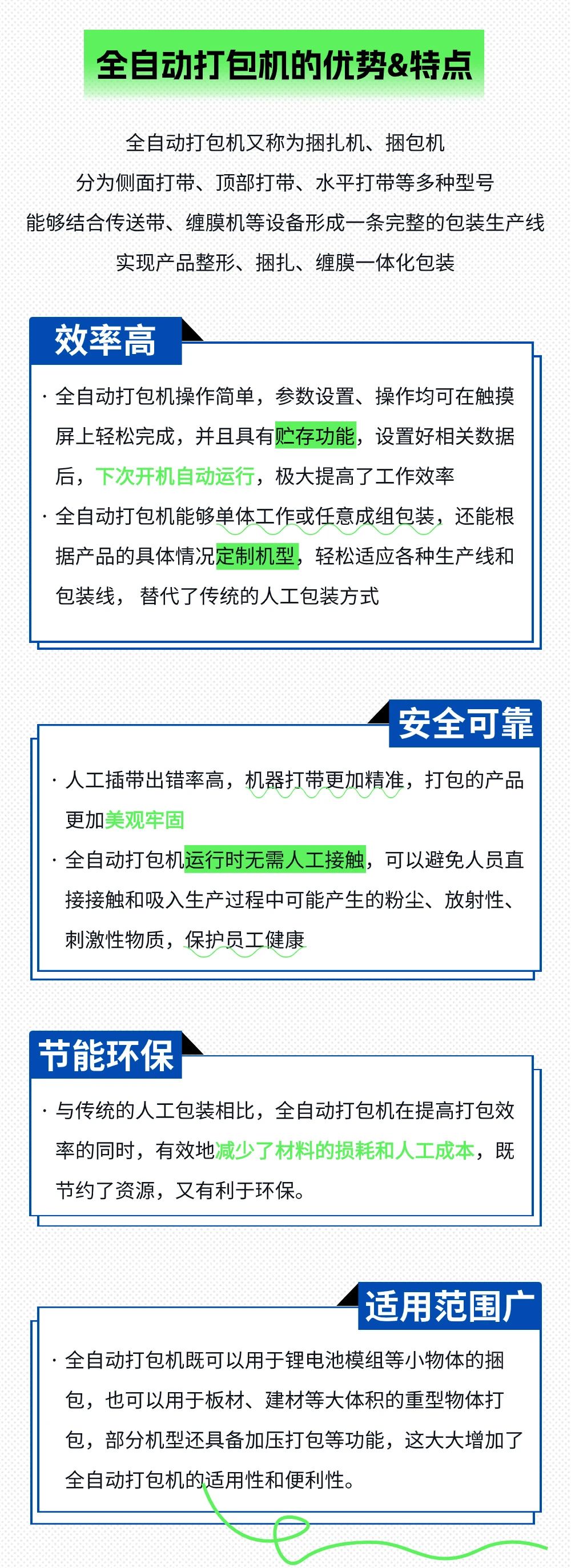 告別手工時(shí)代，全自動(dòng)打包機(jī)為何是最佳選擇？