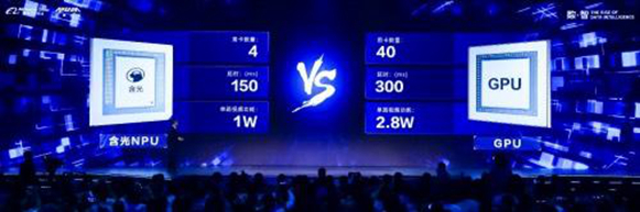 5G+AI時(shí)代，誰(shuí)能成為人工智能領(lǐng)域先導(dǎo)者？